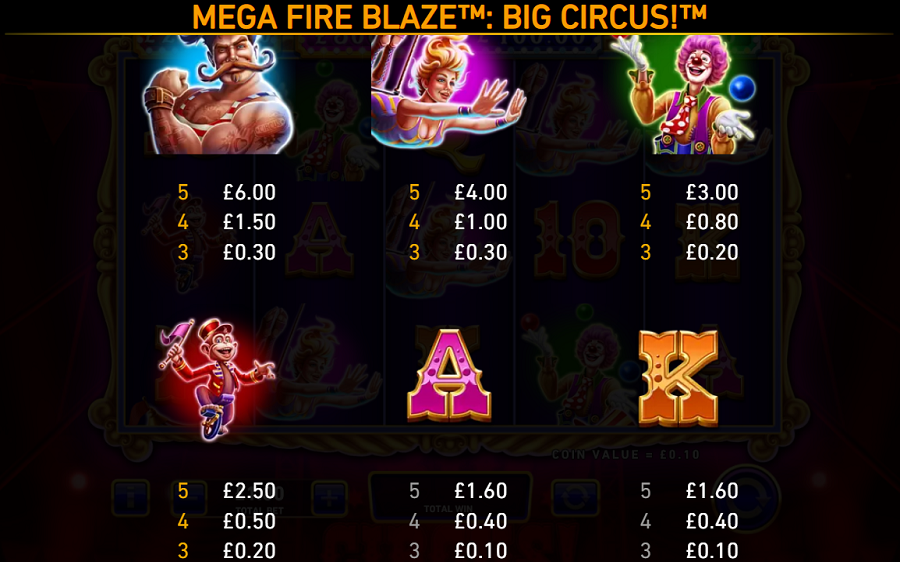 Big Circus! Mega Fire Blaze game