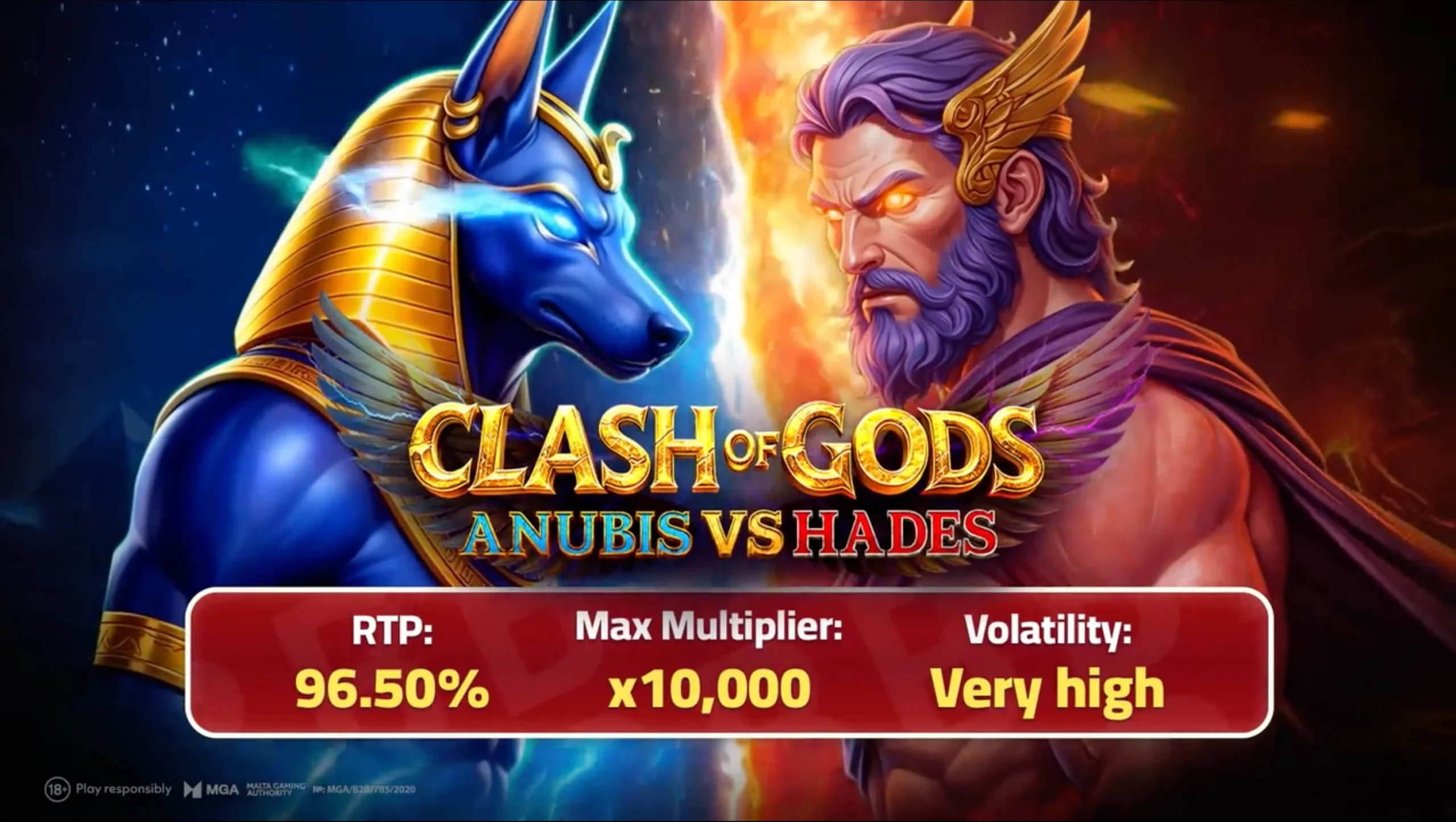 Clash of Gods; Anubis vs Hades