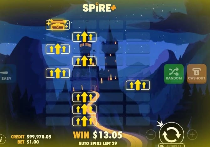 Spire+ Slot Game Review