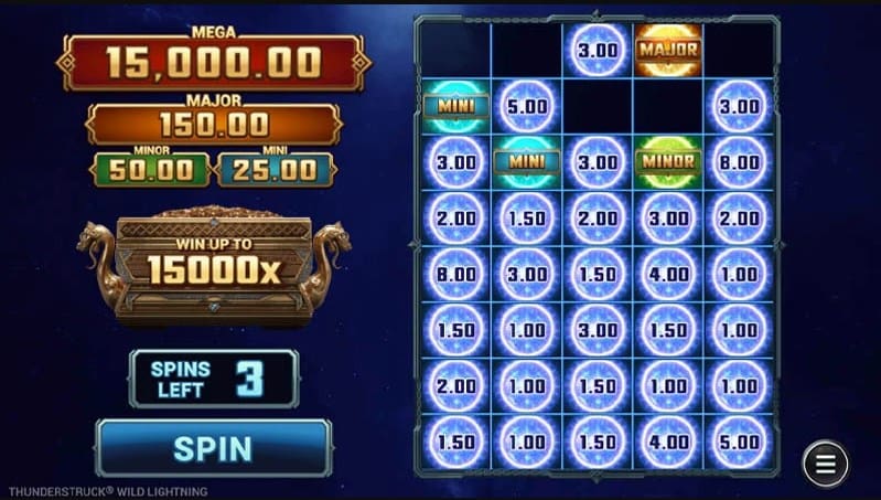 Thunderstruck Wild Lightning Slot